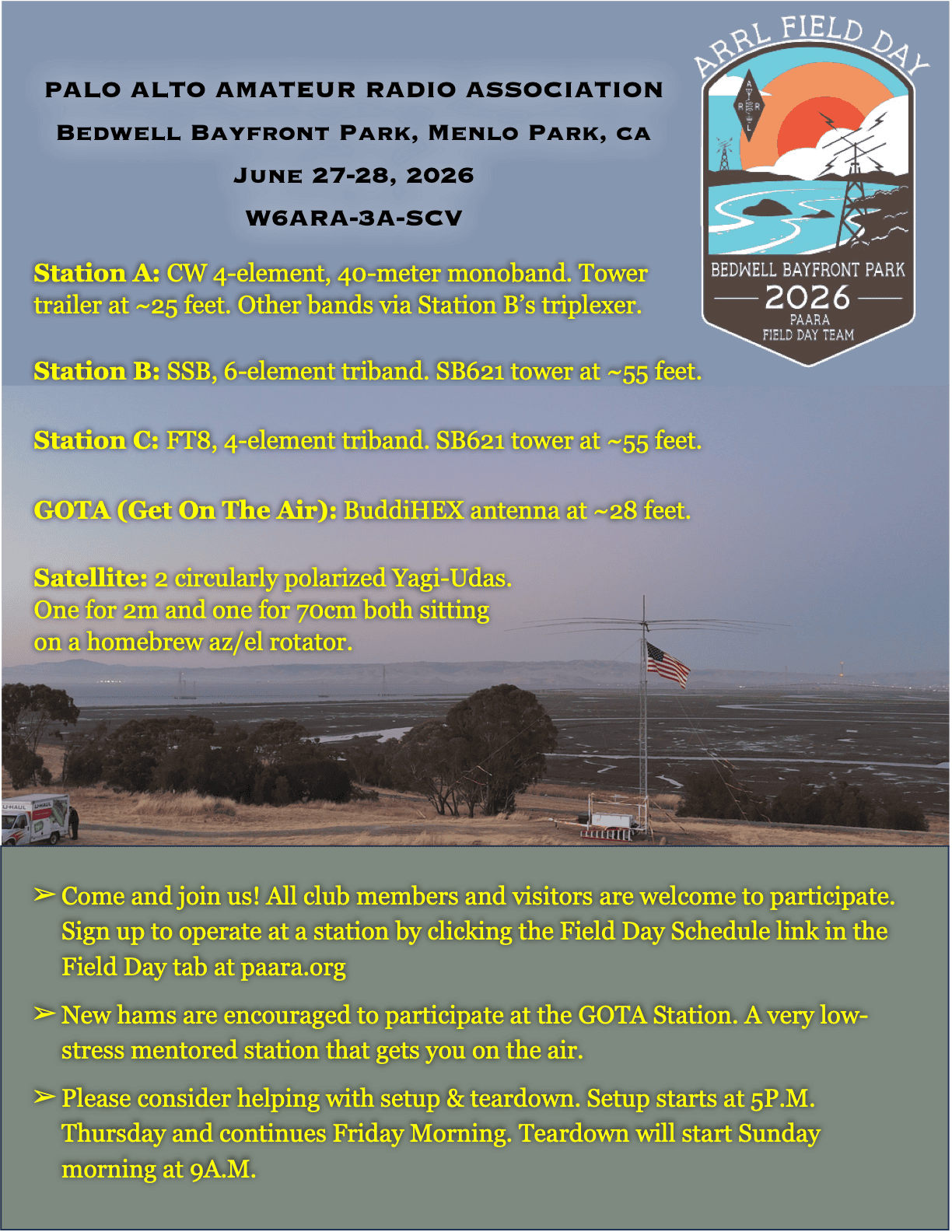 PALO ALTO AMATEUR RADIO ASSOCIATION. Bedwell Bayfront Park, Menlo Park, CA. June 27-28, 2026. W6ARA-3A-SCV. Station A: CW 4-element, 40-meter monoband. Tower trailer at ~25 feet. Other bands via Station B’s triplexer. Station B: SSB, 6-element triband. SB621 tower at ~55 feet. Station C: FT8, 4-element triband. SB621 tower at ~55 feet. GOTA (Get On The Air): Buddy Hex antenna at ~28 feet. Satellite: 2 circularly polarized Yagi-Udas. One for 2m and one for 70cm both sitting on a homebrew az/el rotator. Come and join us! All club members and visitors are welcome to participate.  Sign up to operate at a station by clicking the Field Day Schedule link in the Field Day tab at paara.org. New hams are encouraged to participate at the GOTA Station. A very low-stress mentored station that gets you on the air. Please consider helping with setup & teardown. Setup starts at 5P.M. Thursday and continues Friday Morning. Teardown will start Sunday morning at 9A.M.